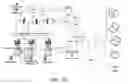 Fig. 25 - METHOD FOR ROUTING A CUSTOMER CALL PLACED IN RESPONSE TO AN ADVERTISEMENT