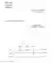 Fig. 28 - METHOD FOR ROUTING A CUSTOMER CALL PLACED IN RESPONSE TO AN ADVERTISEMENT