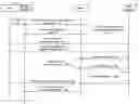 Fig. 01 - Method and apparatus for secure transaction management