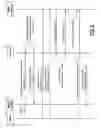 Fig. 03 - Method and apparatus for secure transaction management