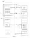 Fig. 07 - Suggested item category systems and methods