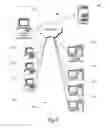 Fig. 03 - System and method for managing and evaluating network commodities purchasing