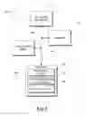 Fig. 04 - System and method for managing and evaluating network commodities purchasing