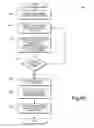 Fig. 08 - System and method for managing and evaluating network commodities purchasing