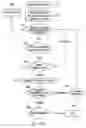 Fig. 28 - Method and system for online sales and purchases