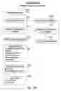 Fig. 45 - Method and system for online sales and purchases