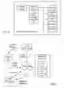 Fig. 04 - Systems and methods to facilitate online transactions