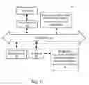 Fig. 12 - Systems and methods to facilitate online transactions