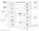 Fig. 01 - SYSTEM AND METHOD FOR AUTOMATIC ANALYSIS OF RATE INFORMATION