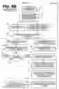 Fig. 09 - SYSTEM AND METHOD FOR PROCESSING CONSUMER TRANSACTIONS USING A CENTRAL SERVER AND A MOBILE PROCESSOR