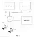 Fig. 04 - SYSTEM AND METHOD OF PROVIDING A BROWSE TREE FOR AD LISTINGS