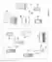 Fig. 08 - Method and system for obtaining services