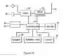 Fig. 10 - Method and system for obtaining services