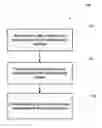Fig. 01 - SYSTEMS AND METHODS FOR MANAGING BUILDING SERVICES