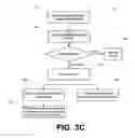 Fig. 06 - SYSTEMS AND METHODS FOR MANAGING BUILDING SERVICES