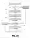 Fig. 10 - SYSTEMS AND METHODS FOR MANAGING BUILDING SERVICES
