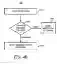 Fig. 07 - Buddy list for blocked service