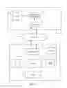 Fig. 02 - System For Surveillance Of Financial Data