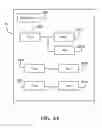 Fig. 08 - System For Surveillance Of Financial Data