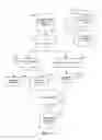 Fig. 16 - System For Surveillance Of Financial Data