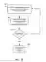 Fig. 19 - System For Surveillance Of Financial Data