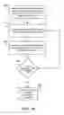 Fig. 20 - System For Surveillance Of Financial Data