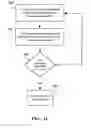 Fig. 23 - System For Surveillance Of Financial Data