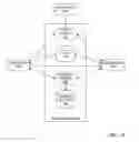 Fig. 11 - System and method for facilitating trading of financial instruments