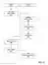 Fig. 24 - System and method for facilitating trading of financial instruments