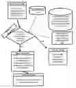 Fig. 01 - ELECTRONIC PLATFORM FOR FACILITATING INTERNATIONAL FINANCIAL TRANSACTIONS