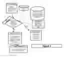 Fig. 02 - ELECTRONIC PLATFORM FOR FACILITATING INTERNATIONAL FINANCIAL TRANSACTIONS