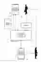 Fig. 01 - System and method for executing cash payments via a computer network