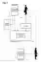 Fig. 02 - System and method for executing cash payments via a computer network