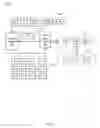 Fig. 04 - Auction verification