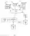 Fig. 02 - AUCTION VERIFICATION