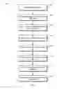 Fig. 06 - AUCTION VERIFICATION