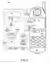 Fig. 04 - SECURE PIN ENTRY DEVICE FOR MOBILE PHONES