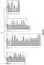 Fig. 09 - SYSTEM AND METHOD OF OPTIMIZING RESOURCE CONSUMPTION