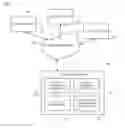 Fig. 01 - Method and system for social network analysis