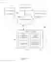 Fig. 02 - Method and system for social network analysis