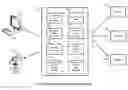 Fig. 01 - Package shipping system and method, including usage of historical analytic data