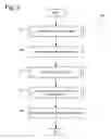 Fig. 03 - Package shipping system and method, including usage of historical analytic data