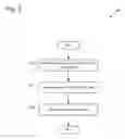 Fig. 04 - Package shipping system and method, including usage of historical analytic data