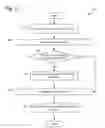 Fig. 10 - Package shipping system and method, including usage of historical analytic data