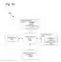 Fig. 11 - Package shipping system and method, including usage of historical analytic data