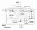 Fig. 03 - TRANSPORTATION SCHEDULE PLANNING SUPPORT SYSTEM AND TRANSPORTATION SCHEDULE PLANNING SUPPORT METHOD