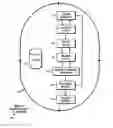 Fig. 01 - Predictor variable selection and dimensionality reduction for a predictive model
