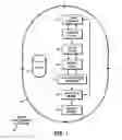 Fig. 02 - Predictor variable selection and dimensionality reduction for a predictive model