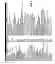 Fig. 04 - Predictor variable selection and dimensionality reduction for a predictive model