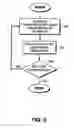 Fig. 09 - Predictor variable selection and dimensionality reduction for a predictive model